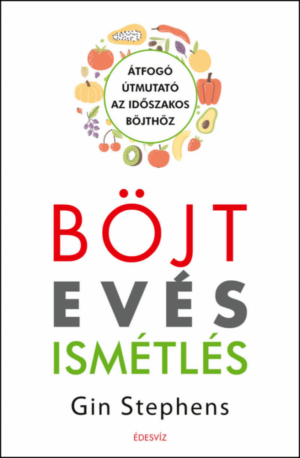 Böjt Evés Ismétlés