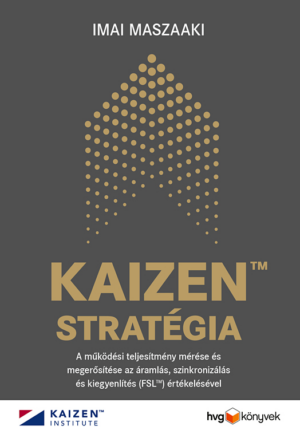 KAIZENTM stratégia