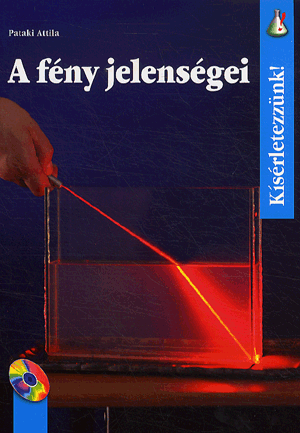 A fény jelenségei